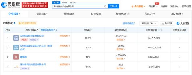 銳盟半導體與利和興共同成立微機電公司，引領信息技術咨詢服務新浪潮